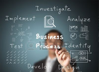 Business Requirements and Business Process Reengineering (BPR)